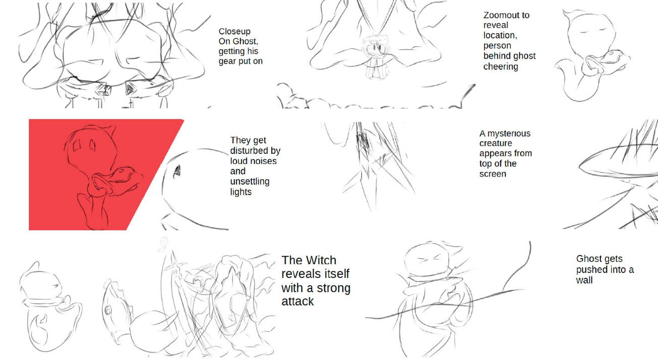 A small section of a Storyboard made for an Animatic (Full Storyboard in Show more)