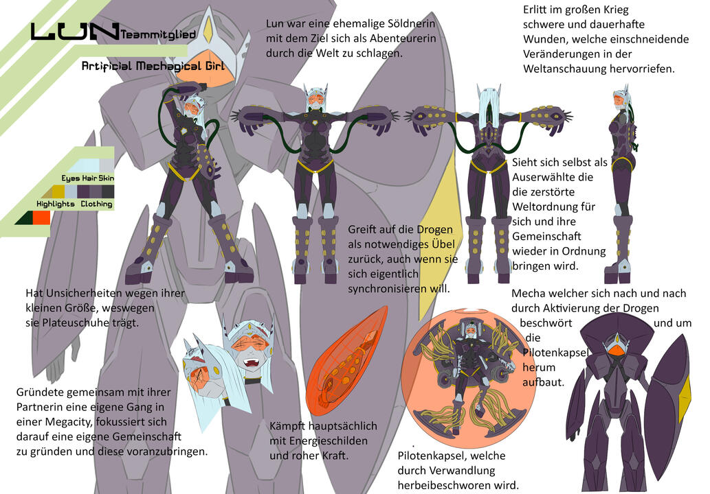 Charactersheet for a Sci-Fi Story